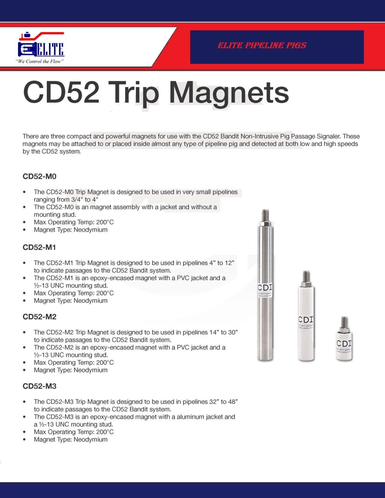 CD52 Trip Magnets SUPPLIERS EXPORTER